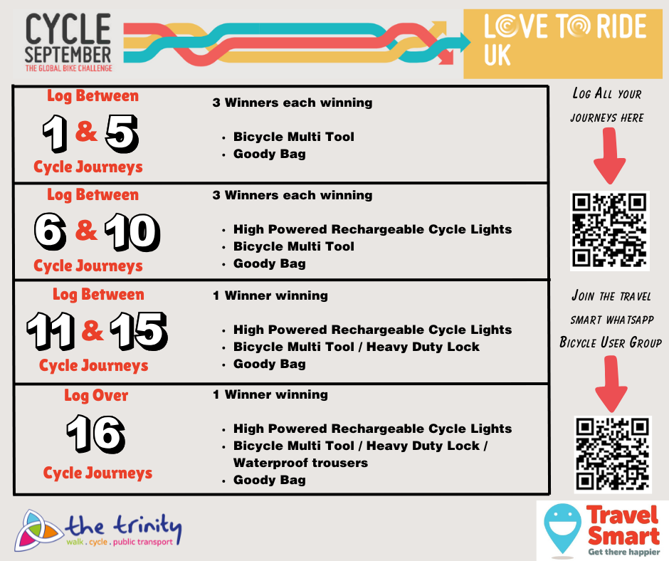 Cycle September Bike Ride graphic 2 Cycle September Bike Ride graphic 2 - full details in article