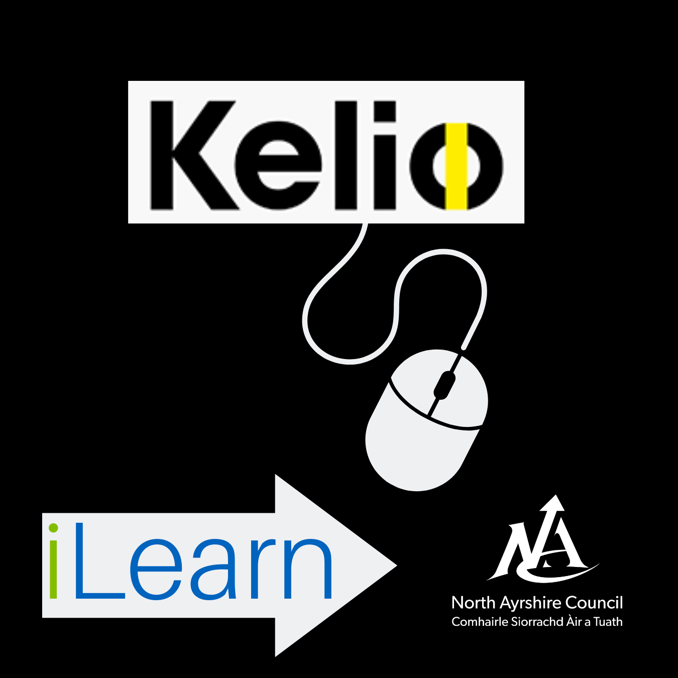 ilearn new ilearn arrow with mouse and Kelio graphic for new training module promotion