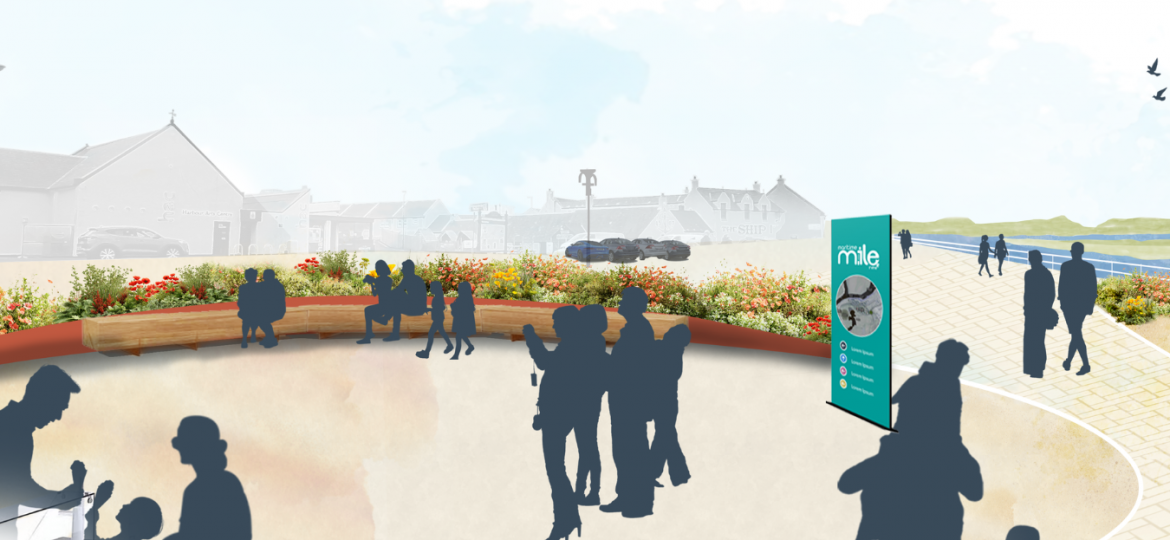 Maritime Mile thumbnail graphic with silhouettes of people