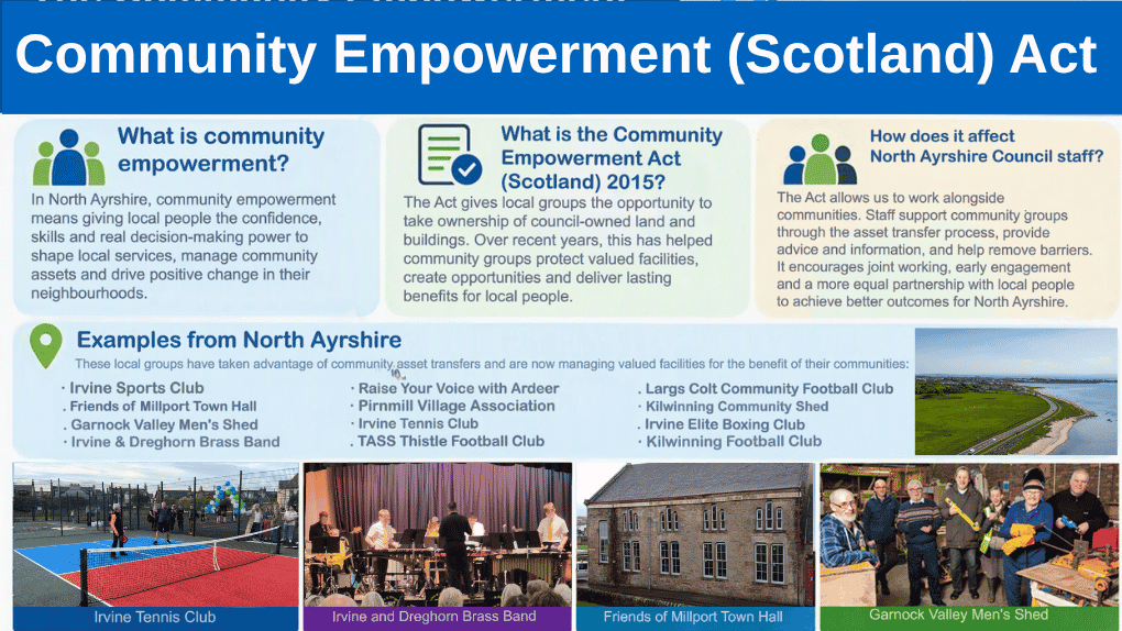 An infographic which explains some of the key points about the Community Empowerment Act