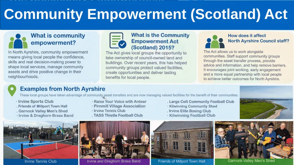 An infographic which explains some of the key points about the Community Empowerment Act
